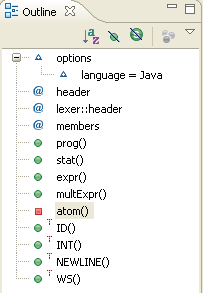 ANTLR Outline view