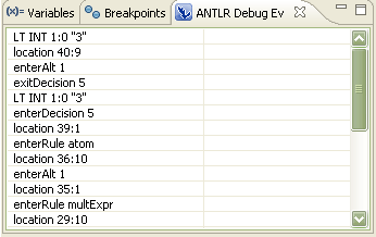 ANTLR Debug Events View