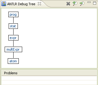 ANTLR Debug Tree View