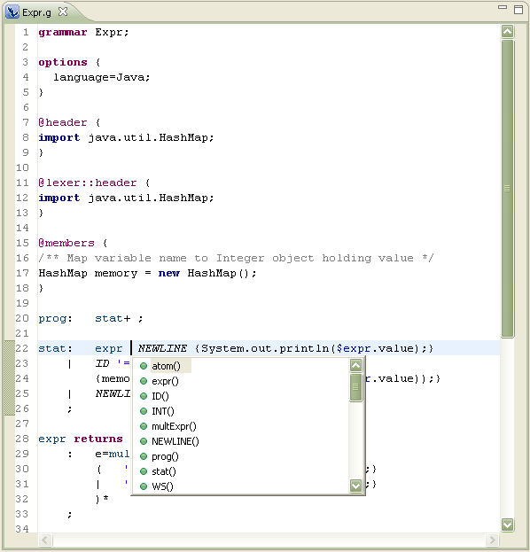 ANTLR Content Assist