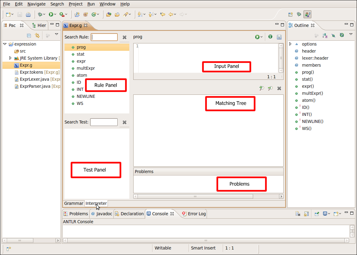 Using the ANTLR Interpreter