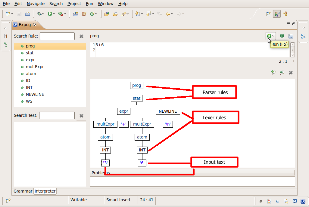 Using the ANTLR Interpreter